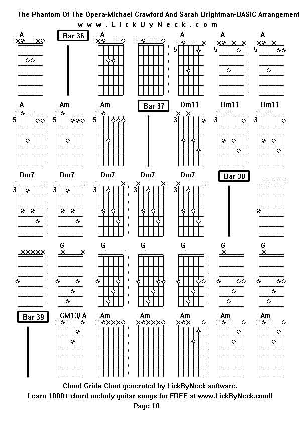 Chord Grids Chart of chord melody fingerstyle guitar song-The Phantom Of The Opera-Michael Crawford And Sarah Brightman-BASIC Arrangement,generated by LickByNeck software.